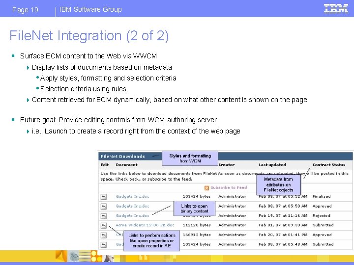 Page 19 IBM Software Group File. Net Integration (2 of 2) § Surface ECM