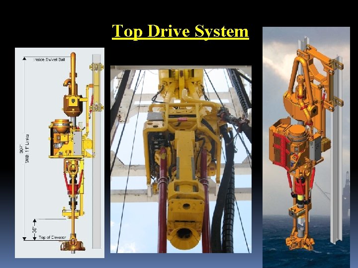 Top Drive System 