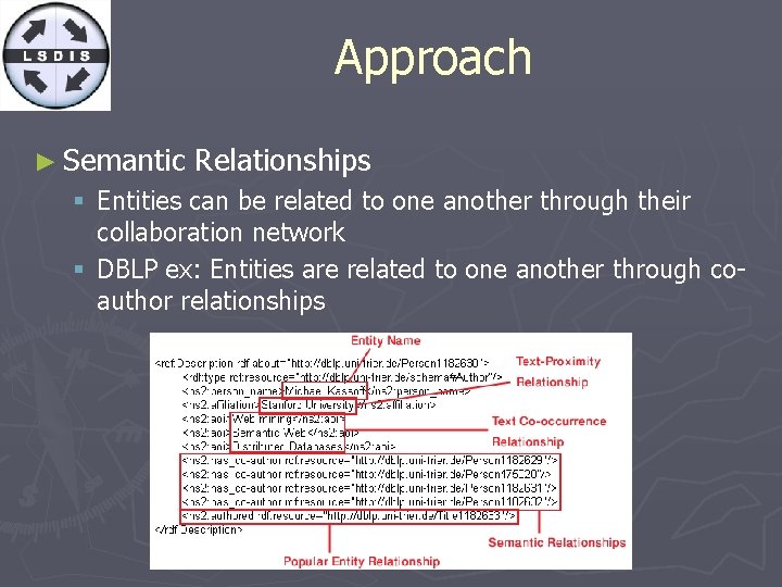 Approach ► Semantic Relationships § Entities can be related to one another through their