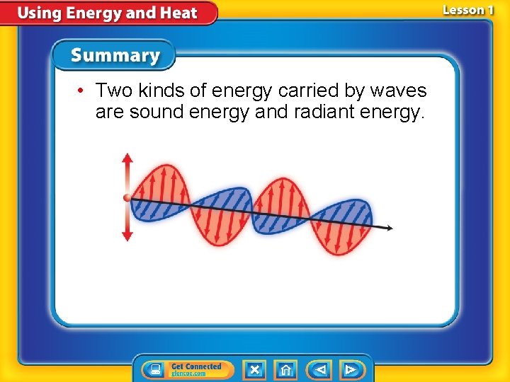  • Two kinds of energy carried by waves are sound energy and radiant