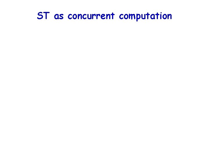 ST as concurrent computation 