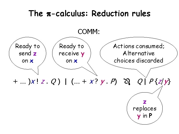 The p-calculus: Reduction rules COMM: Ready to send z on x Ready to receive