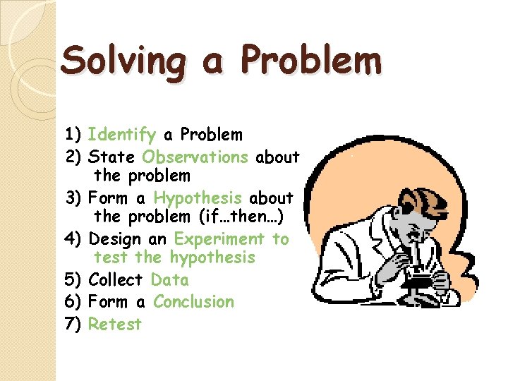 Solving a Problem 1) Identify a Problem 2) State Observations about the problem 3)