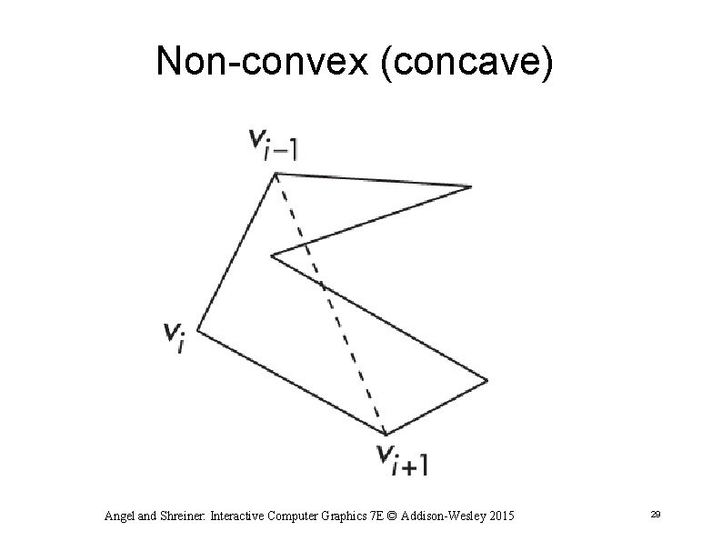 Non-convex (concave) Angel and Shreiner: Interactive Computer Graphics 7 E © Addison-Wesley 2015 29