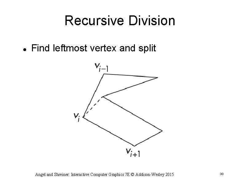 Recursive Division Find leftmost vertex and split Angel and Shreiner: Interactive Computer Graphics 7