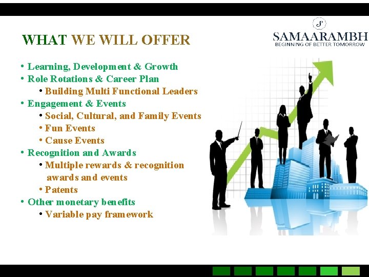 WHAT WE WILL OFFER • Learning, Development & Growth • Role Rotations & Career