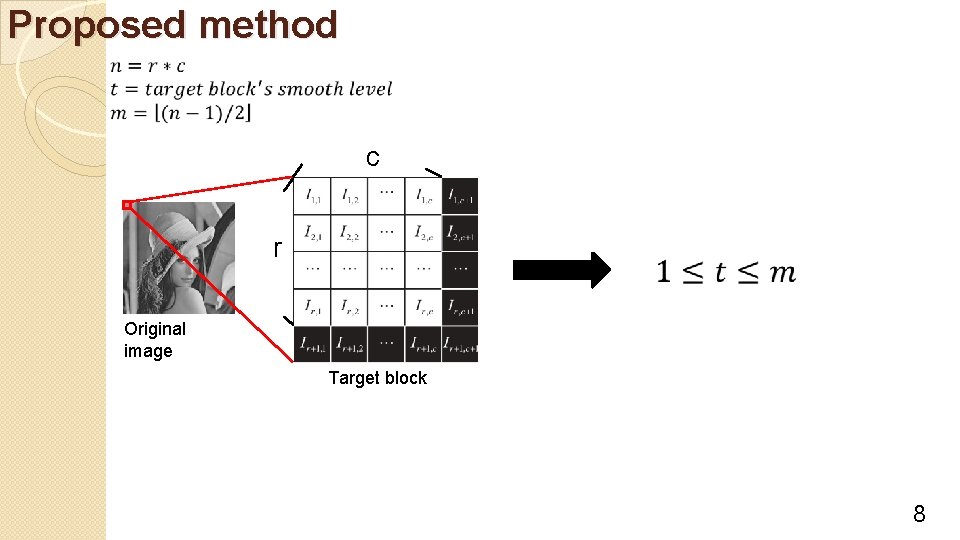 Proposed method c r Original image Target block 8 