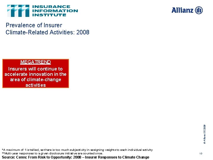 Prevalence of Insurer Climate-Related Activities: 2008 © Allianz SE 2009 MEGATREND Insurers will continue