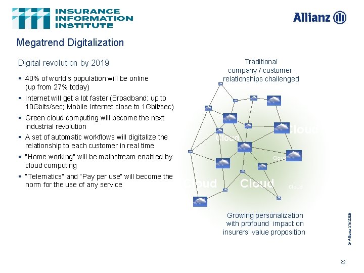 Megatrend Digitalization Traditional company / customer relationships challenged Digital revolution by 2019 § 40%