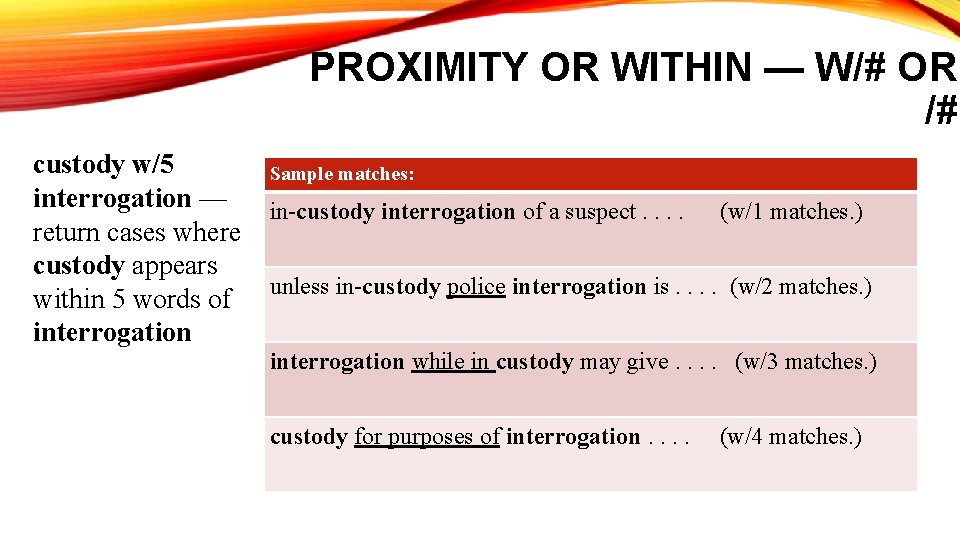 PROXIMITY OR WITHIN — W/# OR /# custody w/5 interrogation — return cases where