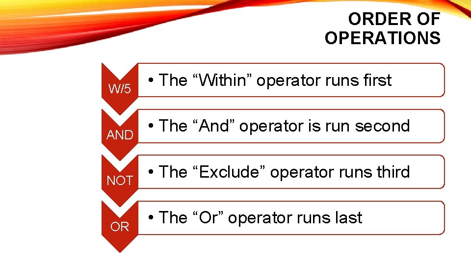 ORDER OF OPERATIONS W/5 AND NOT OR • The “Within” operator runs first •