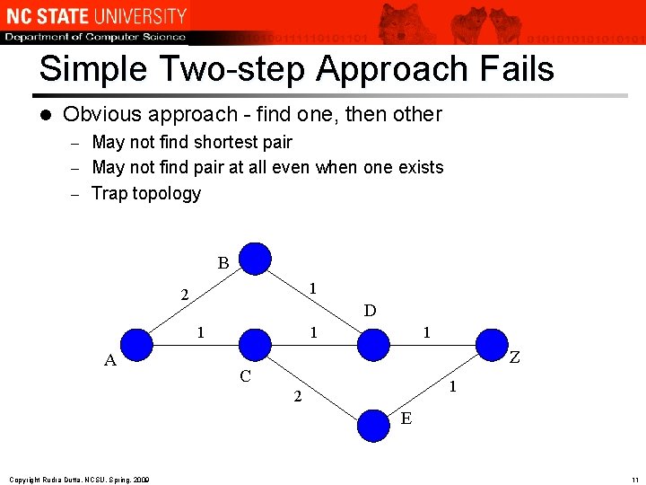 Simple Two-step Approach Fails l Obvious approach - find one, then other May not