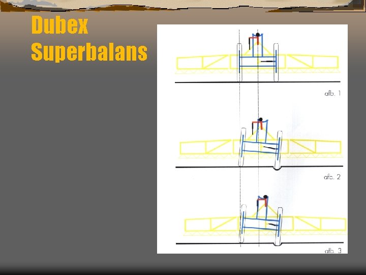 Dubex Superbalans 