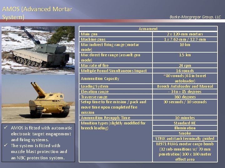 AMOS (Advanced Mortar System) Burke-Macgregor Group, LLC Armament Main gun Machine guns Max indirect