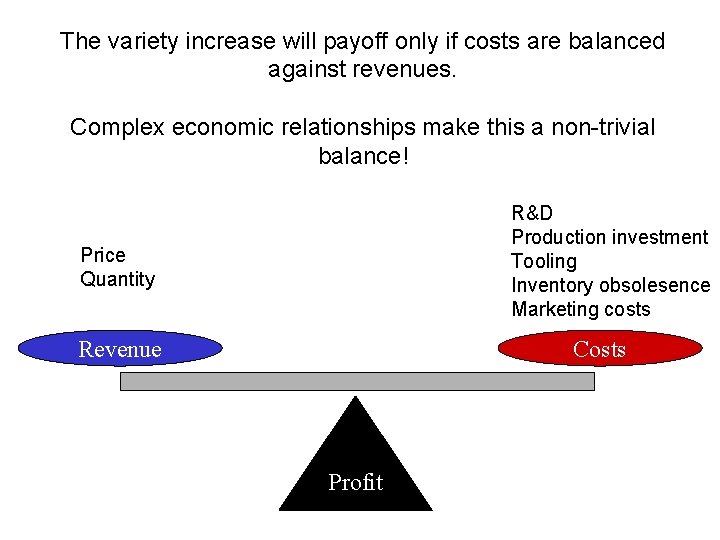 The variety increase will payoff only if costs are balanced against revenues. Complex economic