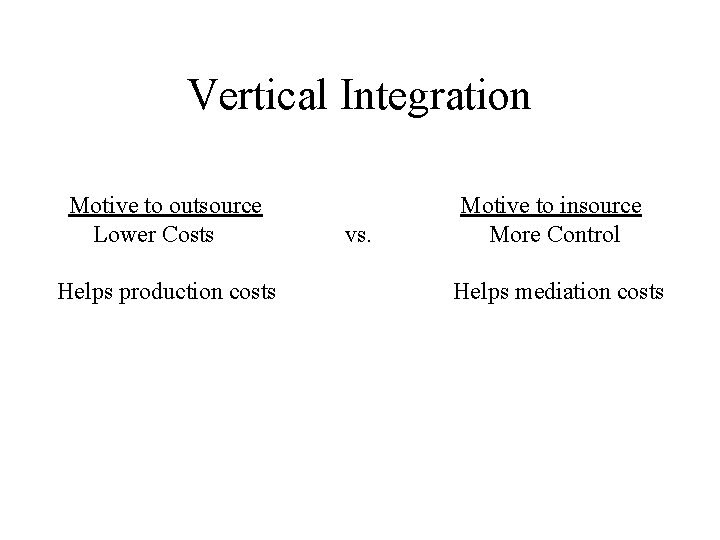 Vertical Integration Motive to outsource Lower Costs Helps production costs vs. Motive to insource