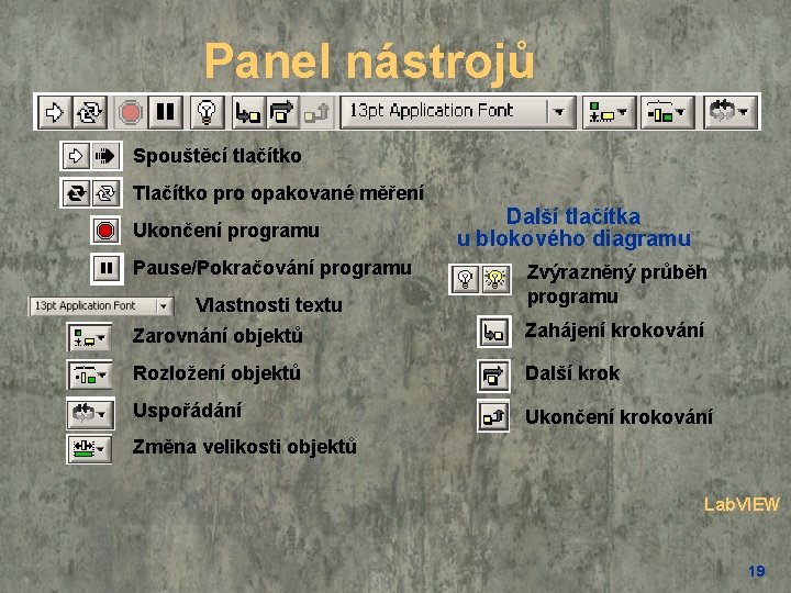 Panel nástrojů Spouštěcí tlačítko Tlačítko pro opakované měření Ukončení programu Pause/Pokračování programu Vlastnosti textu