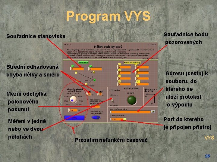 Program VYS Souřadnice bodů pozorovaných Souřadnice stanoviska Střední odhadovaná chyba délky a směru Adresu