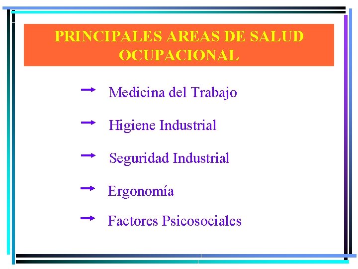 PRINCIPALES AREAS DE SALUD OCUPACIONAL Medicina del Trabajo Higiene Industrial Seguridad Industrial Ergonomía Factores