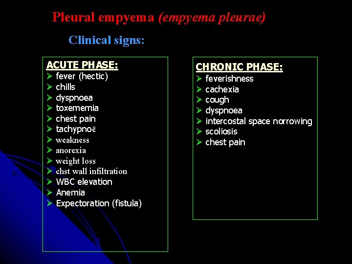 Pleural empyema (empyema pleurae) Clinical signs: ACUTE PHASE: fever (hectic) chills dyspnoea toxememia chest