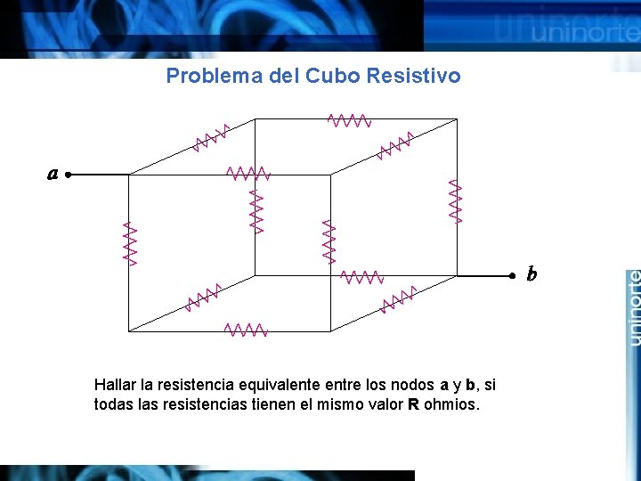 Problema del Cubo Resistivo Hallar la resistencia equivalente entre los nodos a y b,