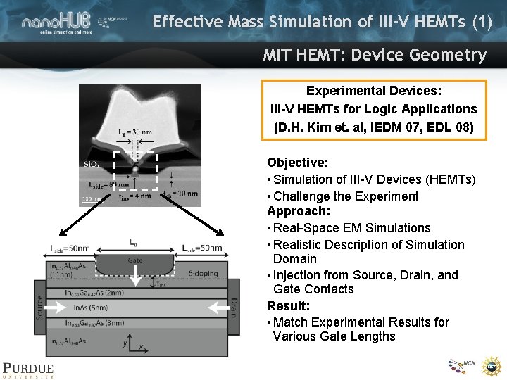 Effective Mass Simulation of III-V HEMTs (1) MIT HEMT: Device Geometry Experimental Devices: III-V