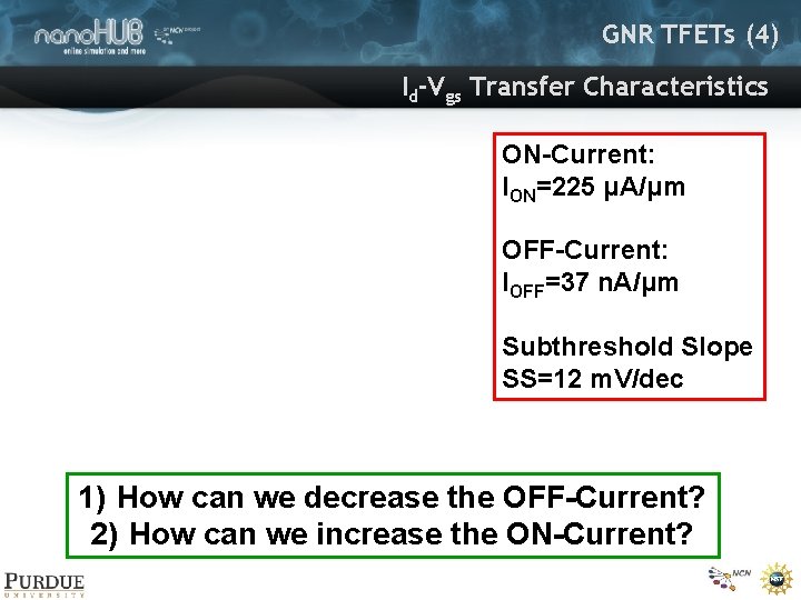 GNR TFETs (4) Id-Vgs Transfer Characteristics ON-Current: ION=225 μA/μm OFF-Current: IOFF=37 n. A/μm Subthreshold