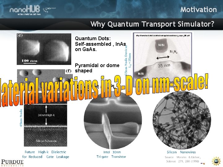 Motivation Why Quantum Transport Simulator? Pyramidal or dome shaped 45 nm Node R. Leon