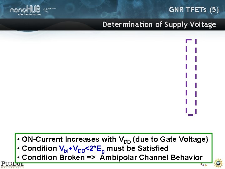 GNR TFETs (5) Determination of Supply Voltage • ON-Current Increases with VDD (due to