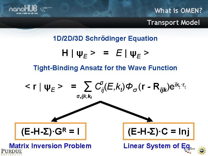 What is OMEN? Transport Model 1 D/2 D/3 D Schrödinger Equation H | ψE