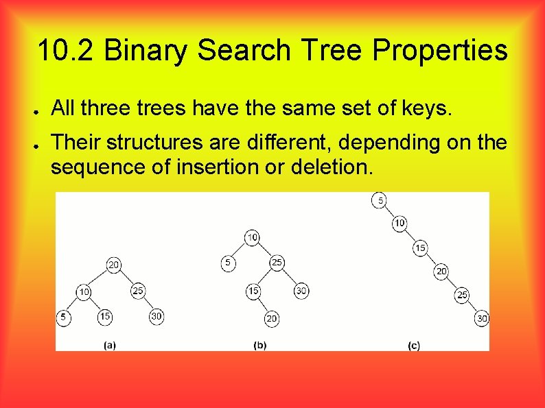 10. 2 Binary Search Tree Properties ● ● All three trees have the same