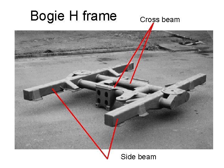 Bogie H frame Cross beam Side beam 