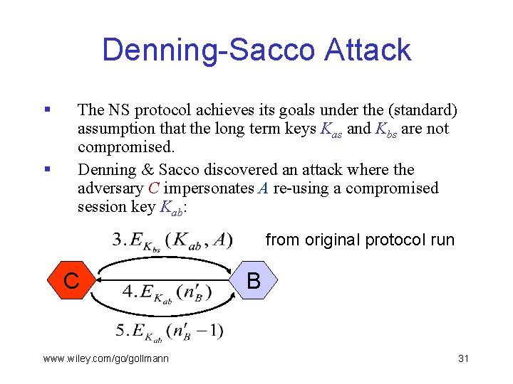 Denning-Sacco Attack § § The NS protocol achieves its goals under the (standard) assumption