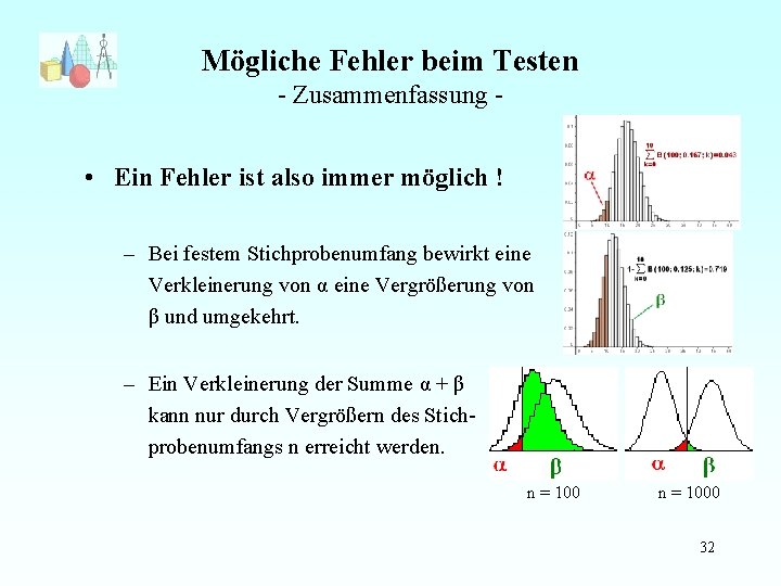 Mögliche Fehler beim Testen - Zusammenfassung - • Ein Fehler ist also immer möglich