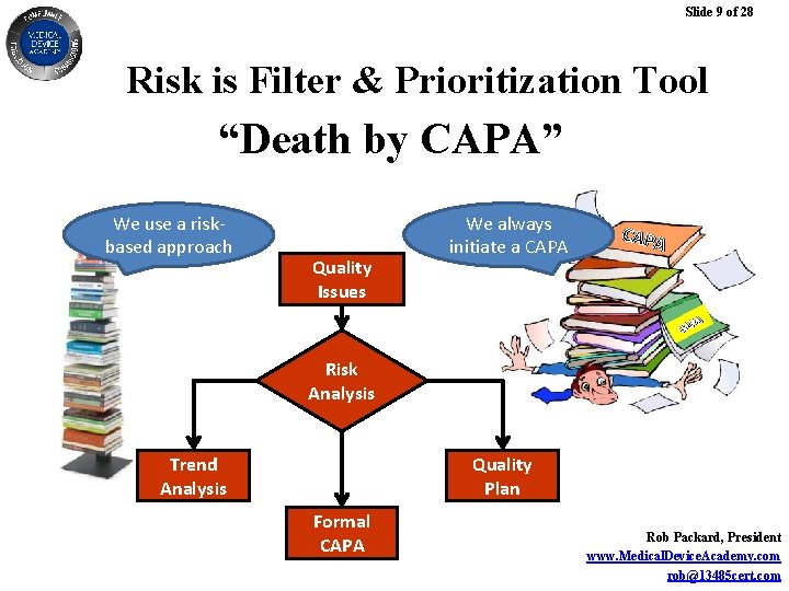 Slide 9 of 28 Risk is Filter & Prioritization Tool “Death by CAPA” We