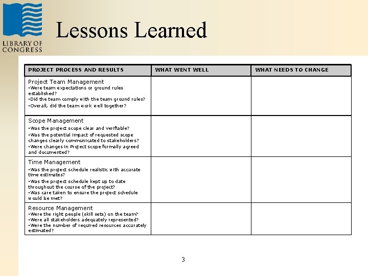 Lessons Learned PROJECT PROCESS AND RESULTS WHAT WENT WELL Project Team Management • Were