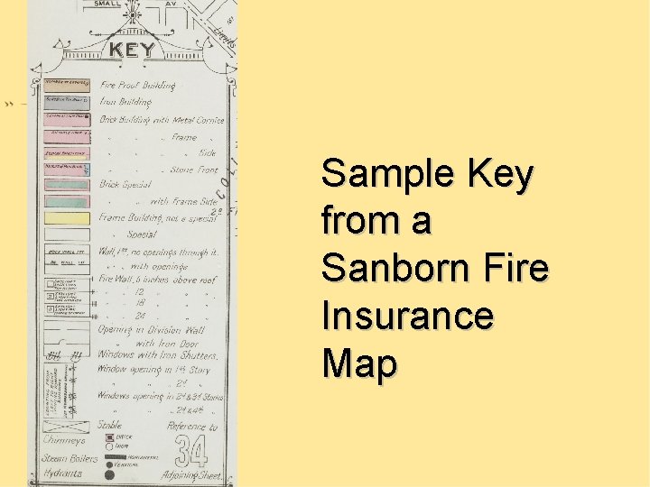 Sample Key from a Sanborn Fire Insurance Map 