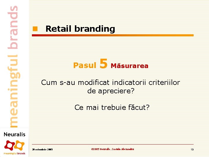 n Retail branding Pasul 5 Măsurarea Cum s-au modificat indicatorii criteriilor de apreciere? Ce n Retail branding Pasul 5 Măsurarea Cum s-au modificat indicatorii criteriilor de apreciere? Ce