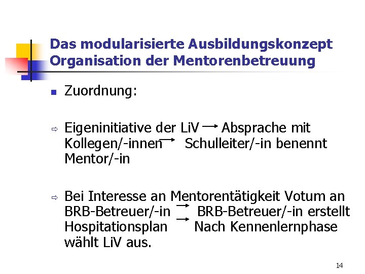 Das modularisierte Ausbildungskonzept Organisation der Mentorenbetreuung n ð ð Zuordnung: Eigeninitiative der Li. V