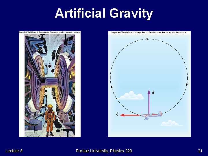 Artificial Gravity Lecture 8 Purdue University, Physics 220 21 