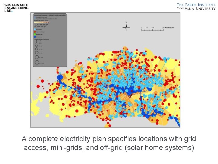 A complete electricity plan specifies locations with grid access, mini-grids, and off-grid (solar home