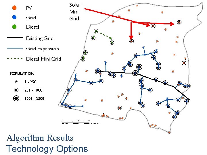 Solar Mini Grid Algorithm Results Technology Options 