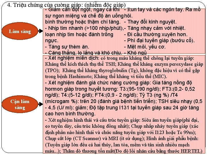 4. Triệu chứng của cường giáp: (nhiễm độc giáp) Lâm sàng Cận lâm sàng