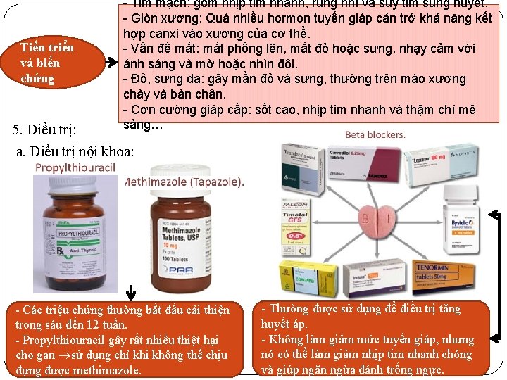 Tiến triển và biến chứng - Tim mạch: gồm nhịp tim nhanh, rung nhĩ