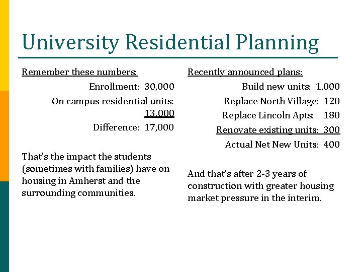 University Residential Planning Remember these numbers: Recently announced plans: Enrollment: 30, 000 Build new
