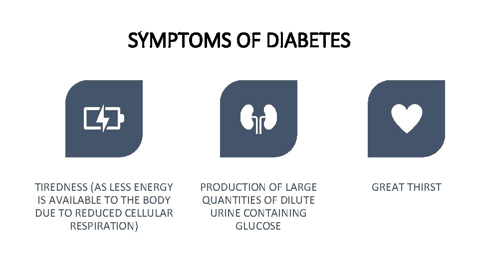 SYMPTOMS OF DIABETES TIREDNESS (AS LESS ENERGY IS AVAILABLE TO THE BODY DUE TO