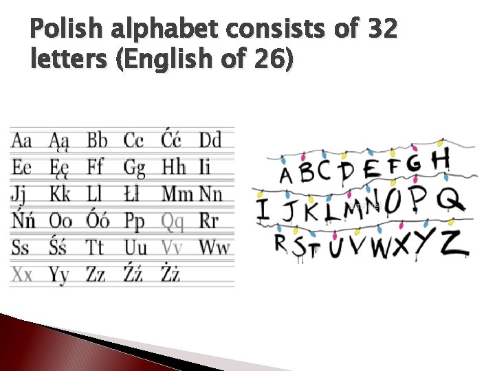 Polish alphabet consists of 32 letters (English of 26) 
