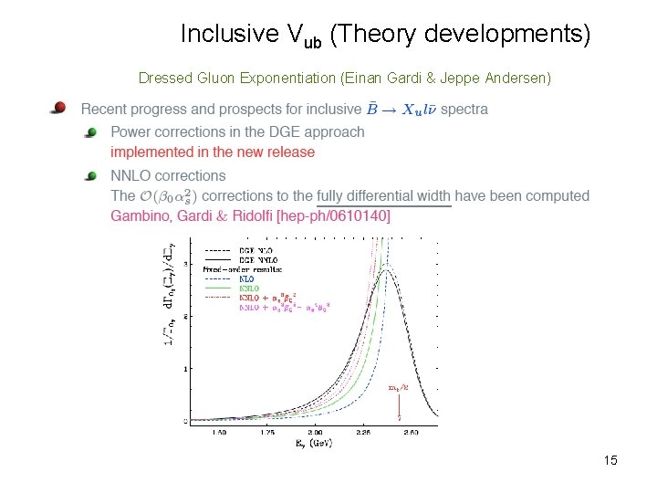 Inclusive Vub (Theory developments) Dressed Gluon Exponentiation (Einan Gardi & Jeppe Andersen) 15 
