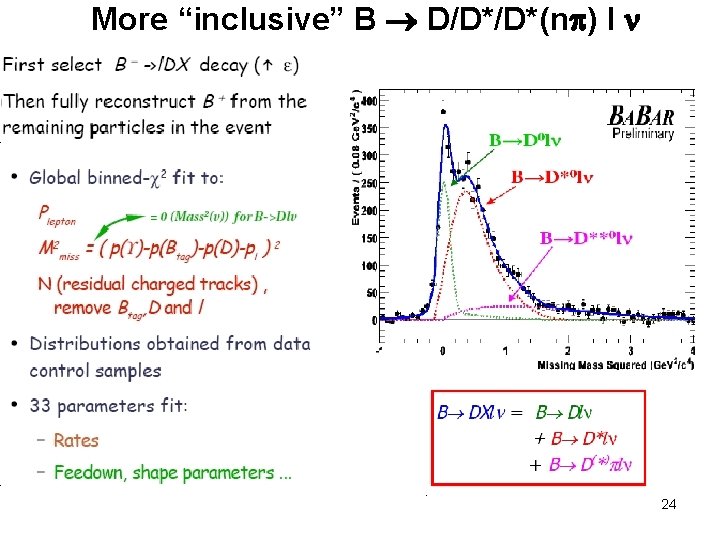 More “inclusive” B D/D*/D*(np) l 24 