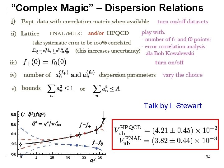 “Complex Magic” – Dispersion Relations Talk by I. Stewart 34 